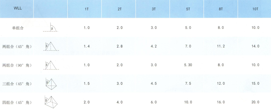 QQ截图20190129163427 QQ截图20190129163427